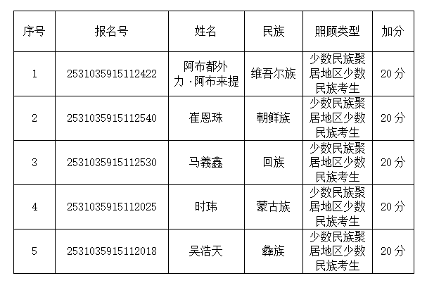 1761182047396115.png ScreenShot_2025-10-22_150614_644.png